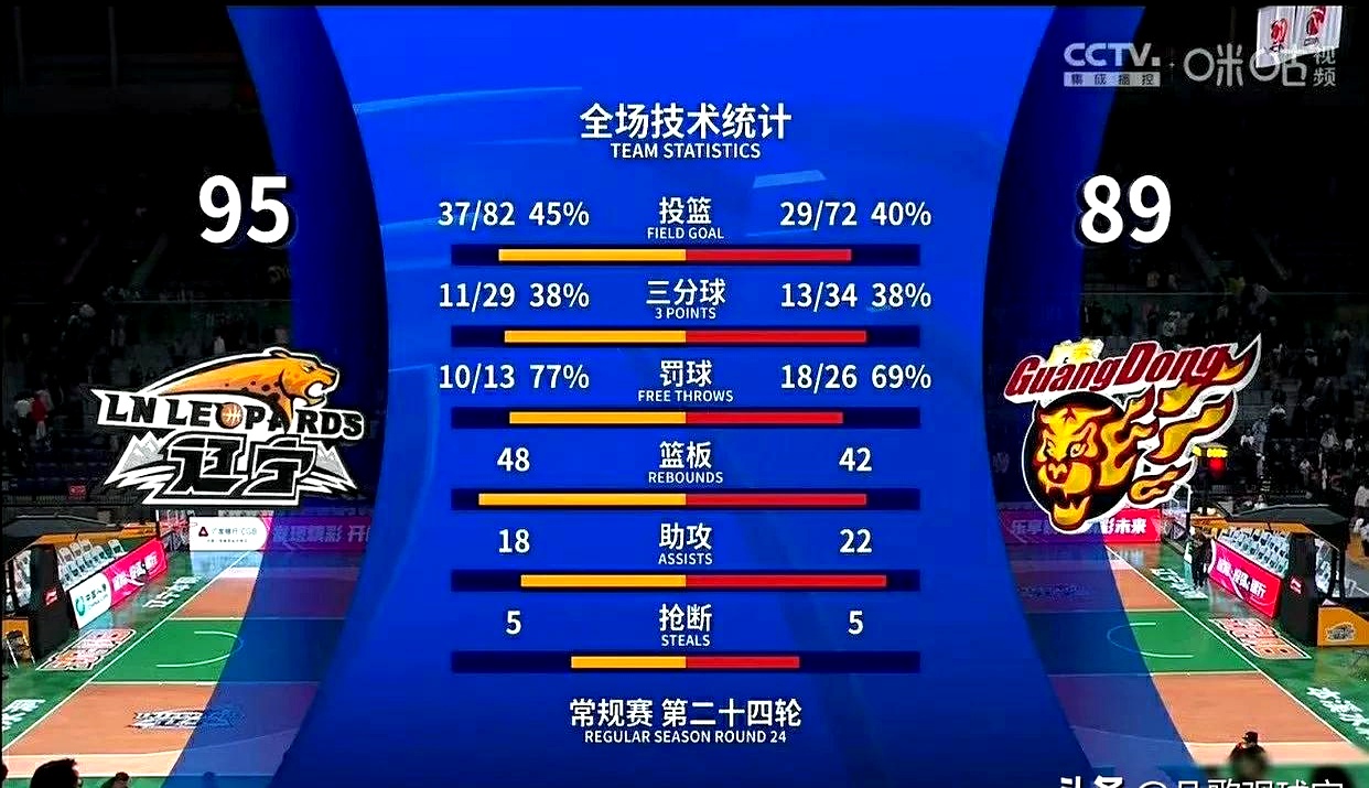 主场优势被对手击败，赛况悬念迭起的简单介绍