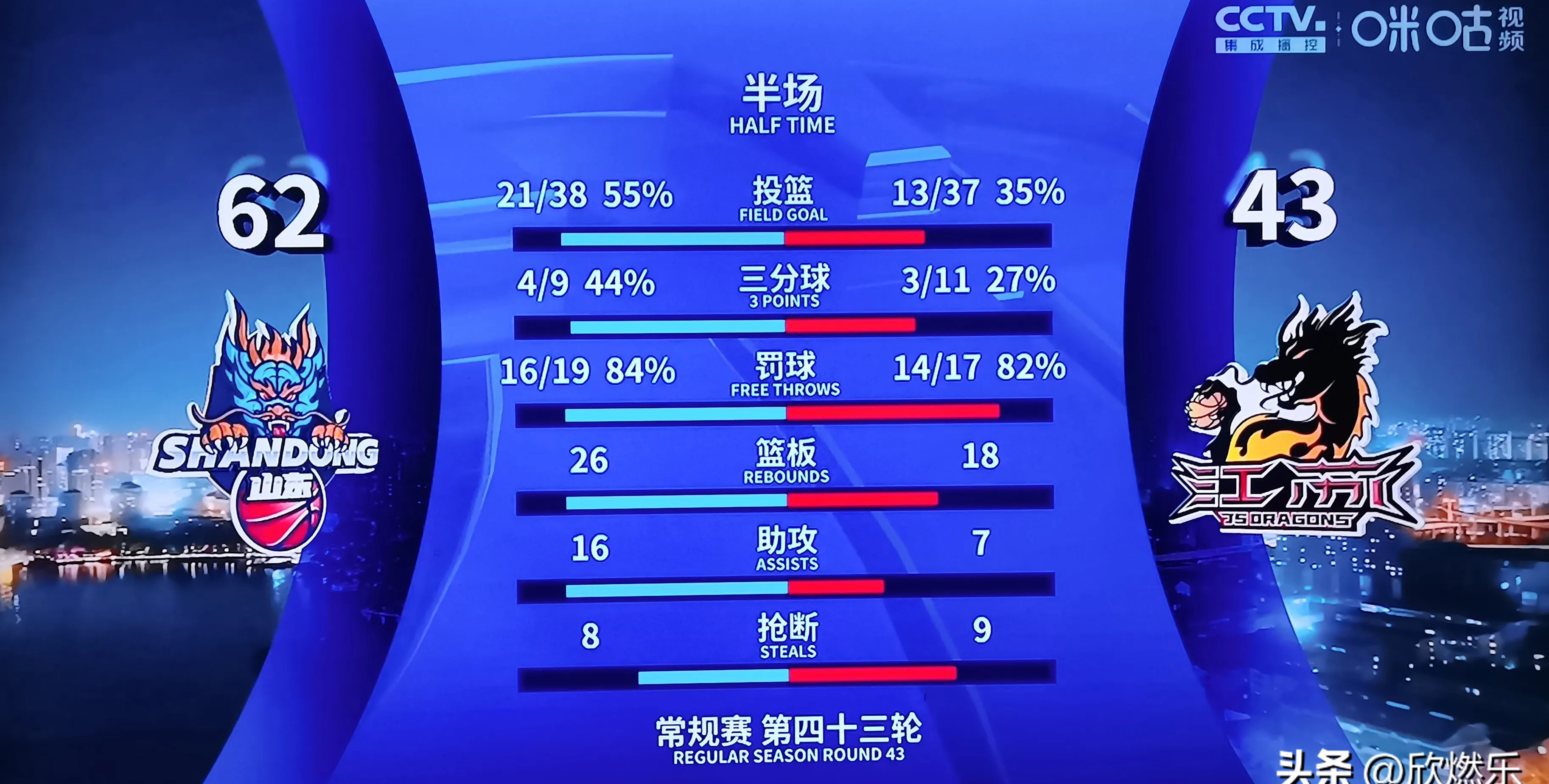 1xBit体育在线登录-关键时刻的突破和精彩进球,球员将拼尽全力争胜