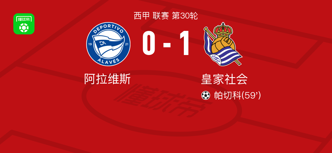 1xBit体育app下载-皇家社会主场告捷,积分领跑西甲榜